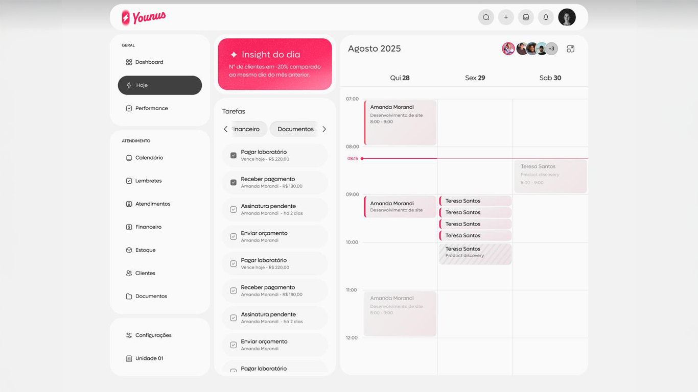 Sistema Younus - Interface nova